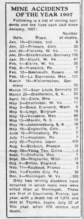 12.7.07 - pg 1 - Monongah 2