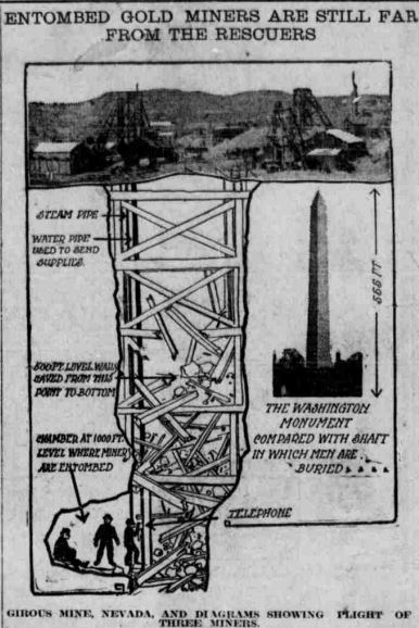 AC 12.31.07 pg 1 - Trapped Gold miners 1